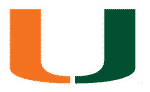 Miami Hurricanes Game Room Accessories and Gifts with Logos