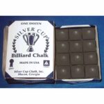 Silver Cup Billiard Cue Chalk Black - Box of 12